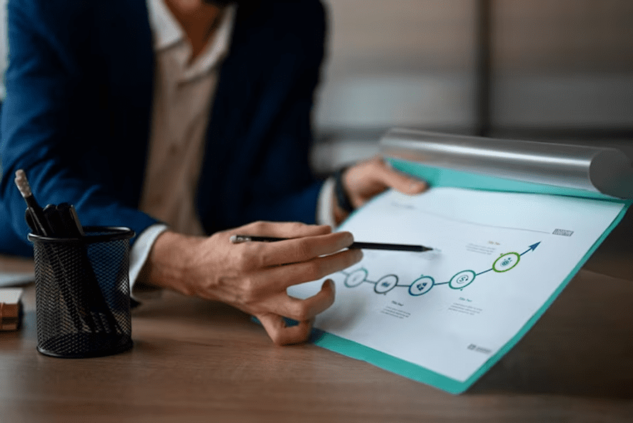 processo de exportação