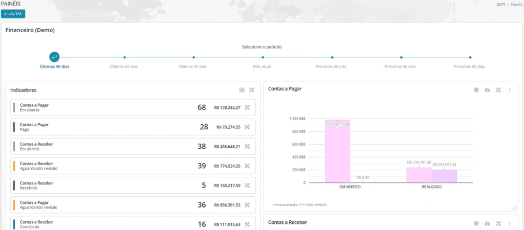 Módulo Financeiro Gett