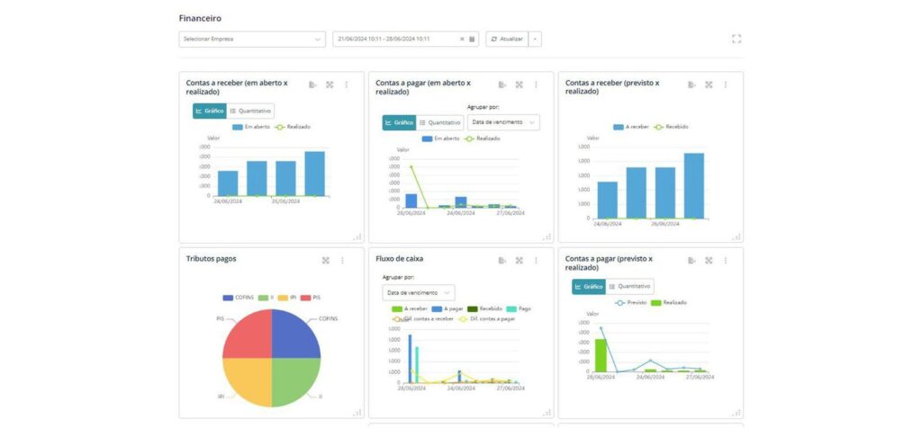 Em períodos de inflação, a previsibilidade financeira passa a ser um dos principais desafios das empresas importadoras, entretanto, o Módulo Financeiro do software de importação da Gett atua diretamente nesse ponto ao permitir o controle detalhado de todos os custos envolvidos na operação, desde o valor da mercadoria e do frete internacional até os tributos e demais custos.