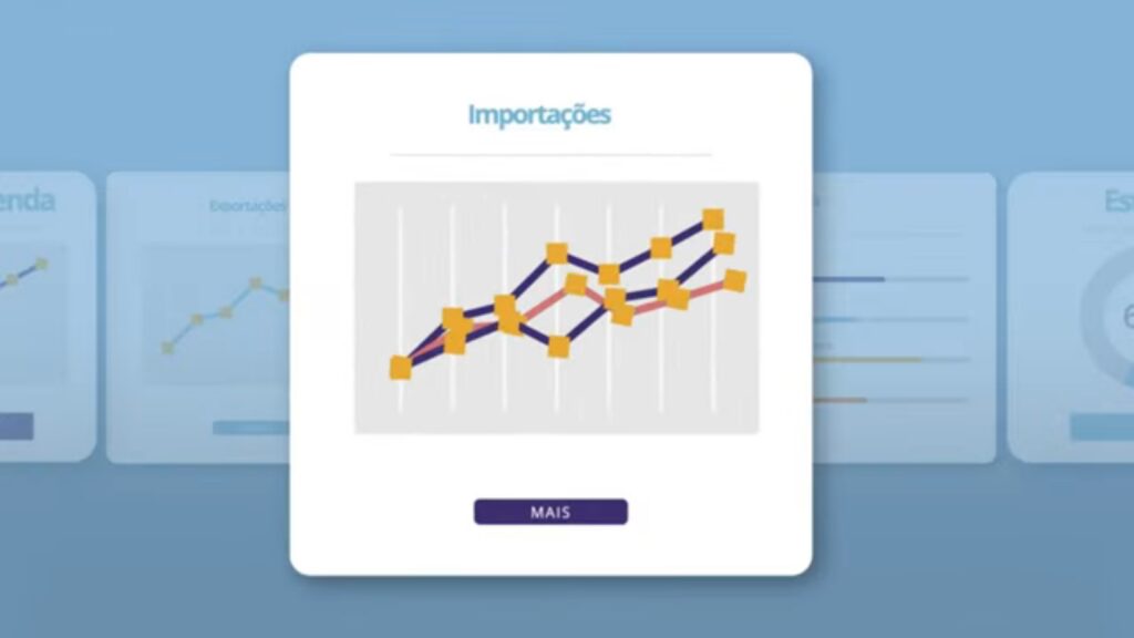 O módulo de Analytics do Gett Pro oferece um BI (Business Intelligence) nativo que transforma os dados operacionais em informações gerenciais por meio de indicadores de desempenho claros e personalizados.