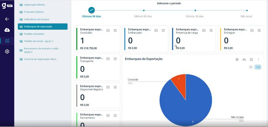 O módulo de Controle de Exportação do Gett Pro atende as empresas que realizam a venda de suas mercadorias ao mercado internacional, oferecendo recursos para gerenciar pedidos, documentos, embarques e faturamento de exportação.
