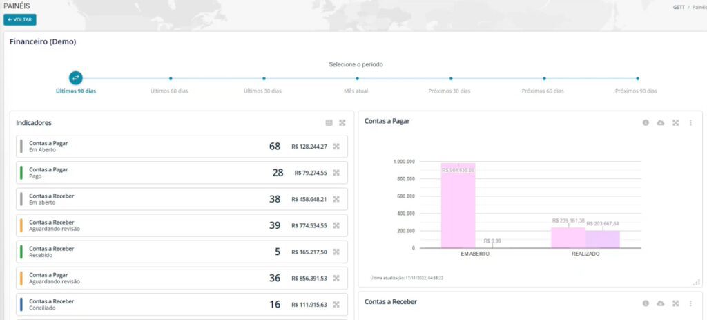 A falta de uma gestão financeira eficaz costuma ser o principal motivo do fechamento de empresas.De acordo com o Instituto Brasileiro de Geografia e Estatística (IBGE), uma em cada quatro empresas brasileiras fecham suas portas antes do primeiro ano de funcionamento. E segundo o Sebrae, 48% das micro e pequenas fecham as portas por falta de planejamento financeiro e descontrole de caixa.Para evitar esse tipo de situação, o Gett Pro conta com o módulo financeiro que oferece uma visão completa da rentabilidade das operações de importação.Ele consolida despesas, custos e receitas para o acompanhamento detalhado dos resultados por embarque, fornecedor, produto ou cliente.