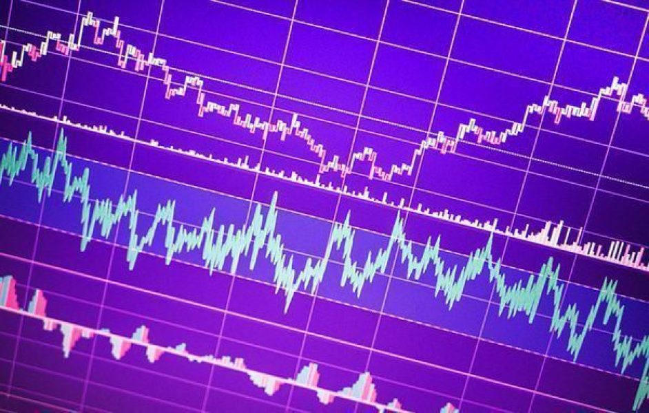 Gráficos de linha representando a redução de impostos na importação de bicicletas.